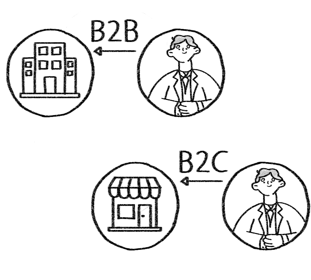 تفاوت فروش B2B و B2C