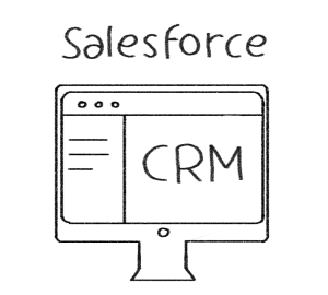 نرم افزار CRM شرکت salesforce
