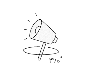 کمپین 360 درجه