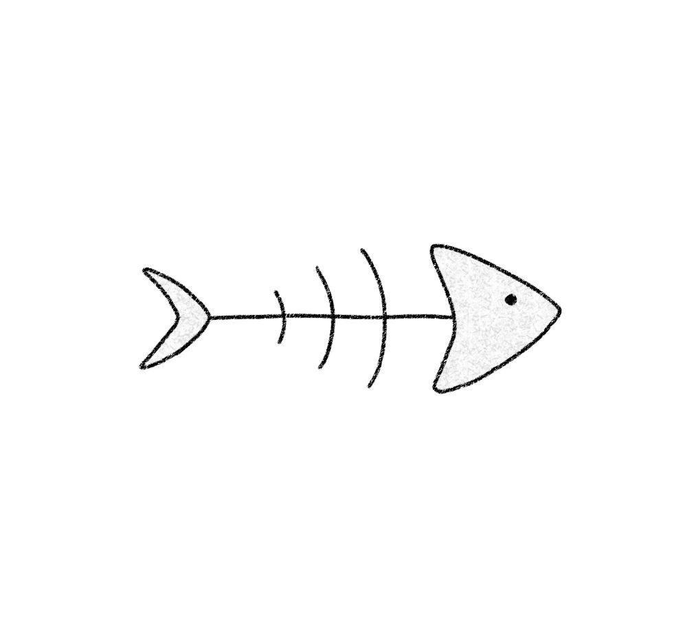 نمودار استخوان ماهی