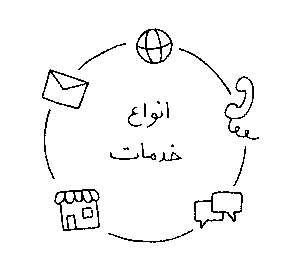 انواع خدمات