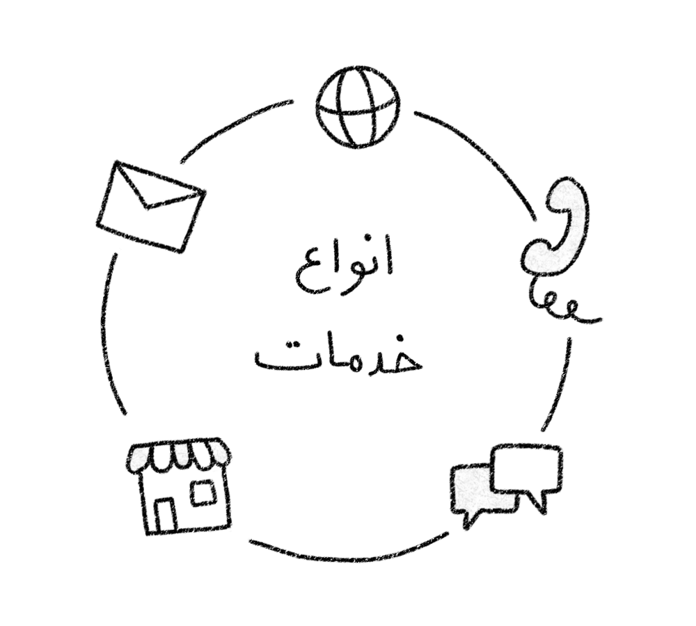 انواع خدمات