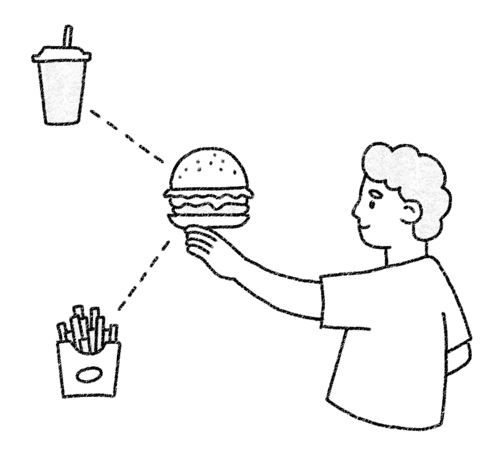 cross selling چیست