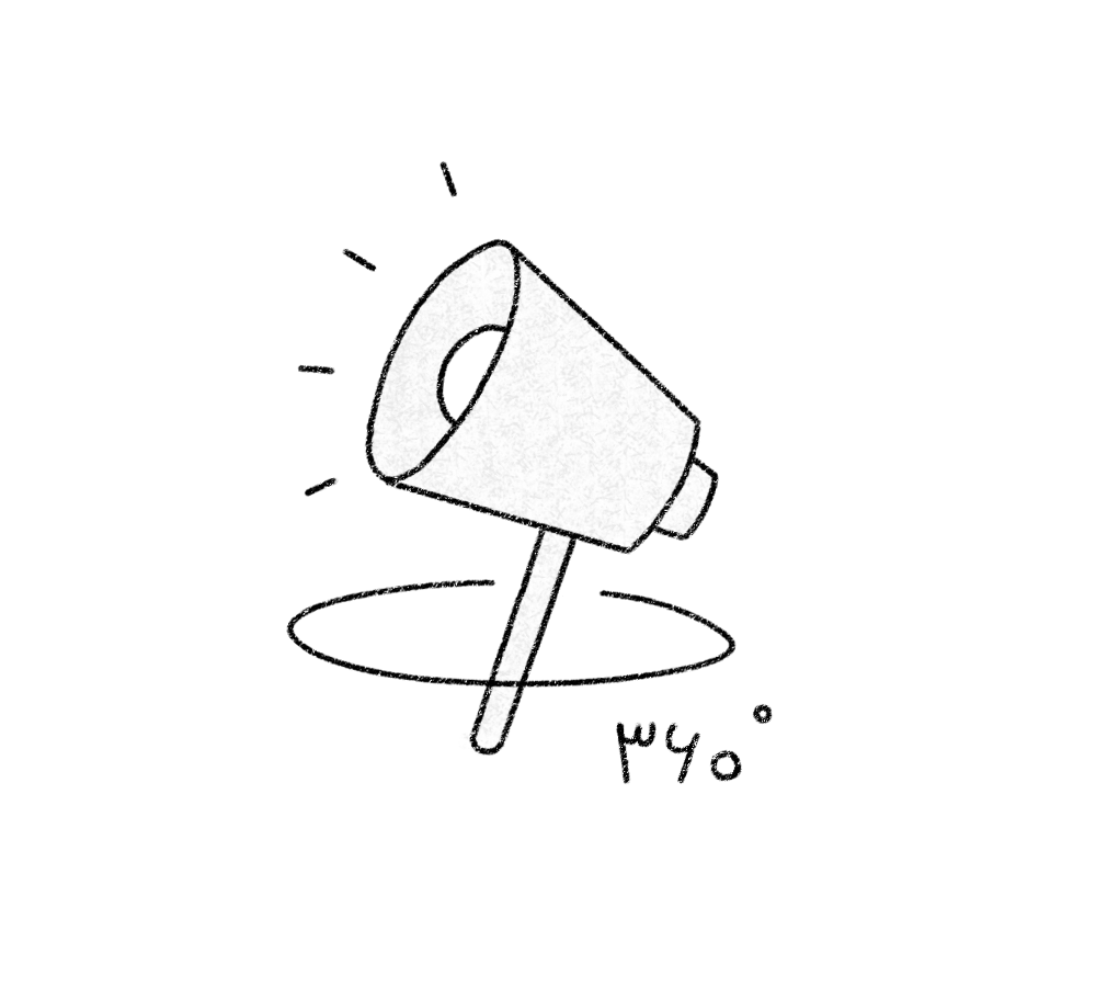 کمپین 360 درجه